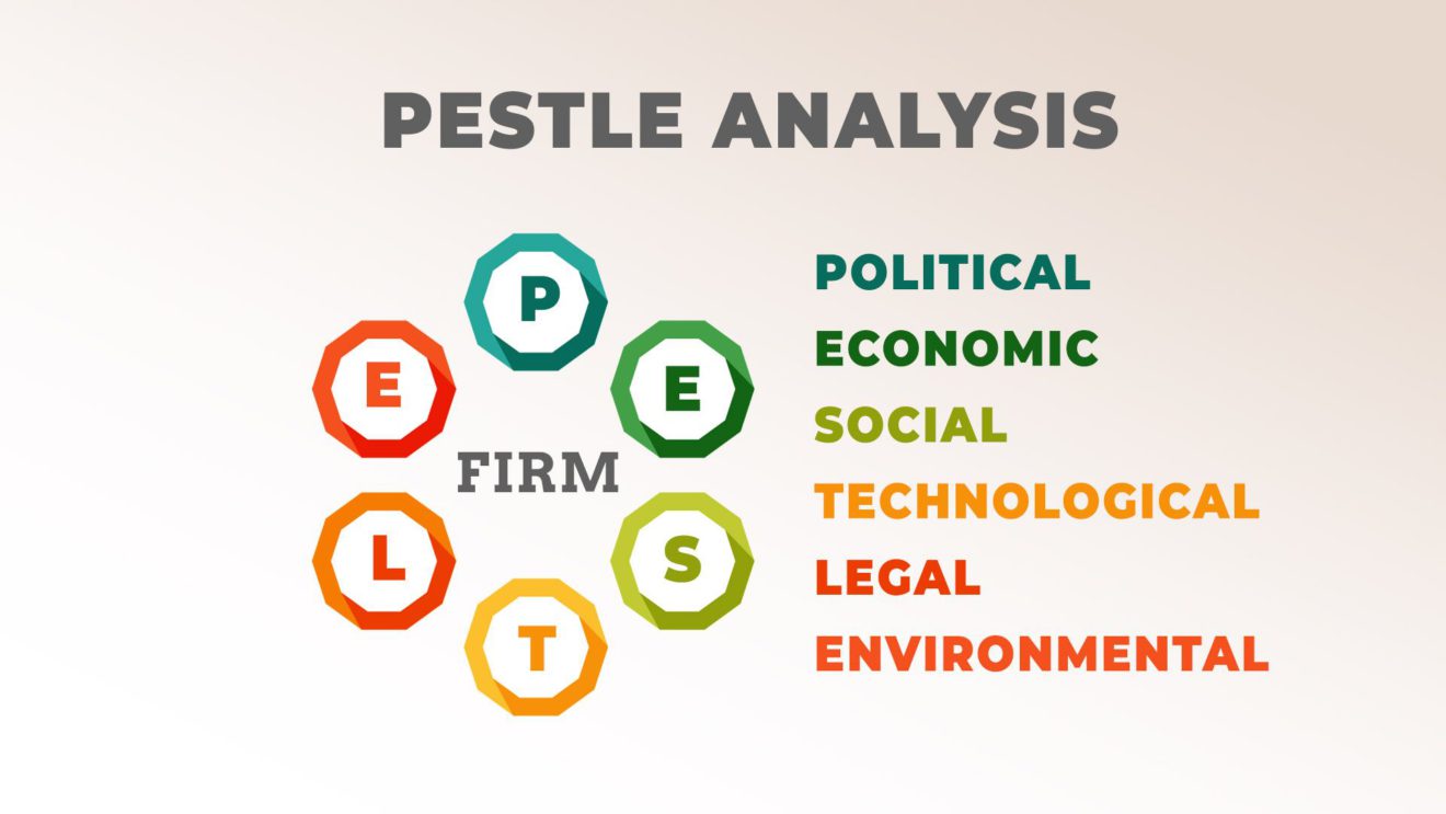 TESLA PESTLE ANALYSIS Marketing House